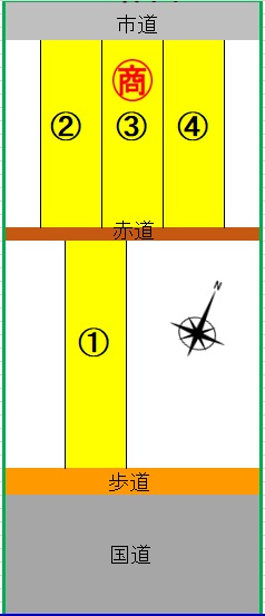 全体図